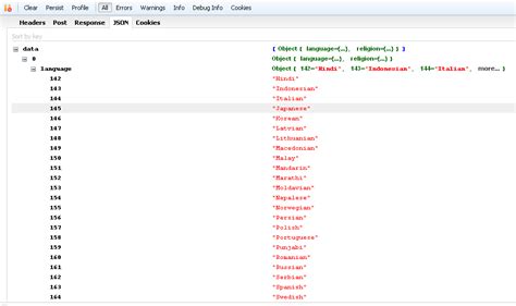 ajax response json undefined.